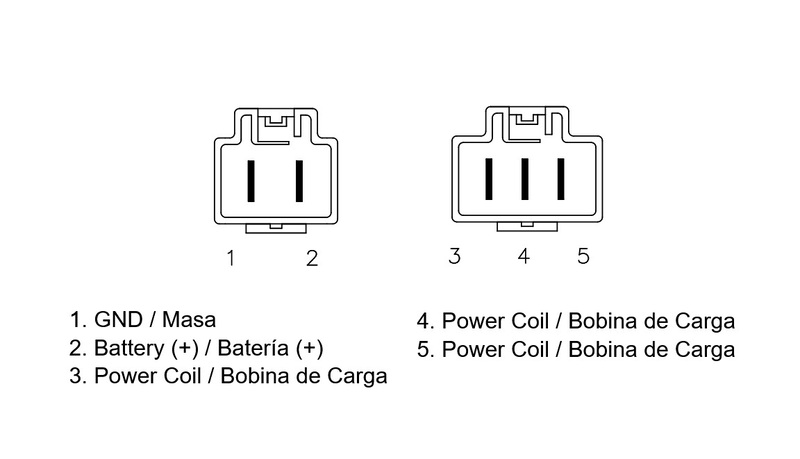 Bobina de encendido Tecnium TCI