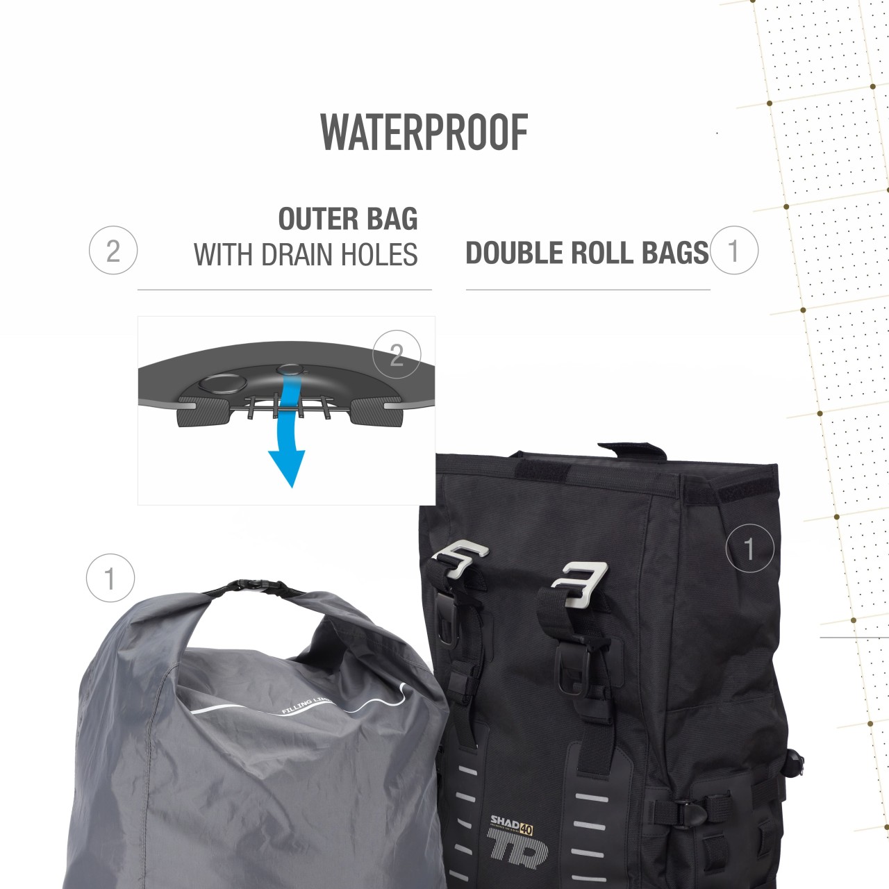 Juego de bolsas laterales Shad TR40, negras, 40 l
